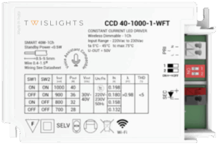 https://twislights.com/wp-content/uploads/2025/07/sc2-320x211.png